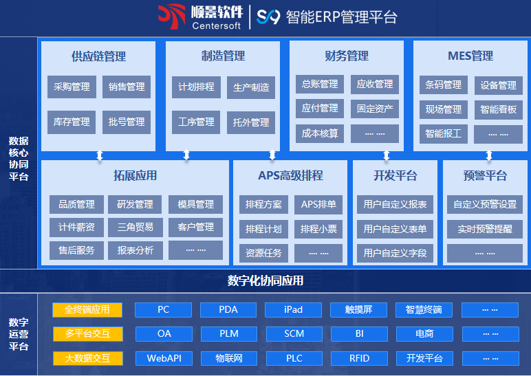 顺景S9 华体会开户-华体会(中国)

